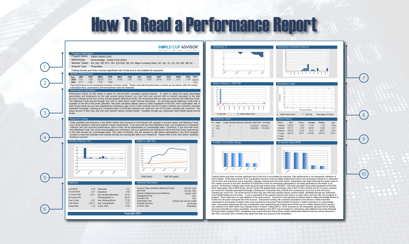 how-to-read-a-performance-report